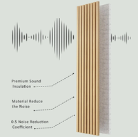 Akupanel acoustique en MDF 3D de style moderne, finition placage de chêne fumé naturel, panneau mural en bois pour salon, studio, design graphique