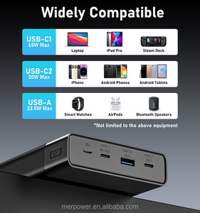 พาวเวอร์แบงค์ PD 65W 2 ช่องอินพุต 3 ช่องเอาต์พุตพร้อมกันสำหรับโทรศัพท์มือถือ โน้ตบุ๊ก อุปกรณ์พกพา ชาร์จเร็ว - Product Image 4