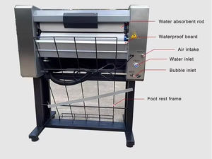 Tùy chỉnh xe mat làm sạch máy sàn thảm máy giặt đồng tiền hoạt động thảm làm sạch máy cho xe - Product Image 2