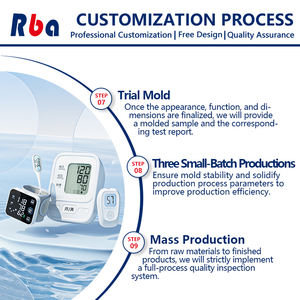 Fabricante de Servicios de Diseño y Desarrollo de Productos Electrónicos OEM/ODM, Prototipado y Moldeo por Inyección. - Product Image 5