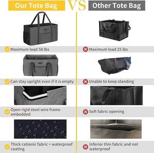 Tablero inferior de utilidad estructurado <span class=keywords><strong>grande</strong></span>, bolso de mano de pie de utilidad, marco de alambre de Metal, asas de comestibles reutilizables, bolsas de <span class=keywords><strong>playa</strong></span> extra grandes - Product Image 4