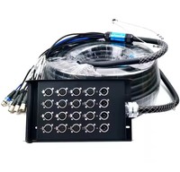Câble Audio XLR Multipaire avec Boîtier de Scène 8/12/16/20/24/32 Canaux