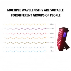 Azure Home Panel terapi lampu merah LED, untuk wajah dan tangan, tipe penyangga kepala-untuk AS dengan AU EU UK colokan OEM/ODM - Product Image 6