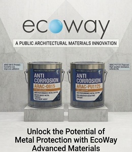 ARAC-0815 / Venta directa de fábrica Revestimiento anticorrosivo a base de agua Venta directa de fábrica Revestimiento metálico resistente a químicos - Product Image 2