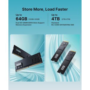 Mini PC ACEMAGIC K1, AMD Ryzen 5 3,7 GHz, 16 Go de RAM, 256 Go de SSD, triple écran 4K, mini ordinateur de bureau - Product Image 5