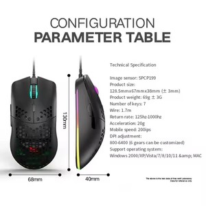 Latest Lightweight Honeycomb Shell RGB Gaming Mouse White Black Wired RGB for Laptop PC - Product Image 6