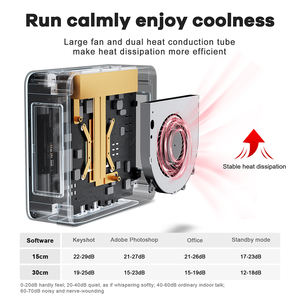 Mini PC para Juegos <span class=keywords><strong>Beelink</strong></span> SER5 AMD 5500U 16G 500GB Mini PC DDR4 Wins11 SATA SSD Computadora de Escritorio Industrial Señalización Digital Juegos - Product Image 6