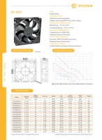 Ventilador de Refrigeración para Máquina de Soldadura de Corriente Continua YCCFAN YDH9225C24, Marco de Plástico, 92*92*25 mm, Ventilador de Flujo Axial de Corriente Continua 9225