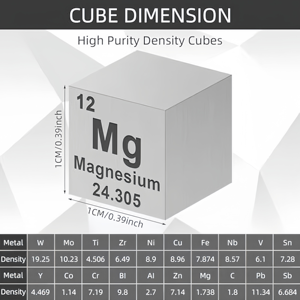 Juego de Cubos de Metales de Diferentes Densidades de 10 mm, Juego de Cubos de Metal con una Pureza de hasta el 99,99% para Estudiantes, Profesores, Amantes de la Ciencia, Colección y Manualidades - Product Image 3