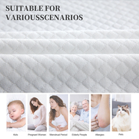 Tissu composite imperméable en PE, PVC, TPU et polyester pur, idéal pour les housses de matelas et taies d'oreiller – Vente en gros usine