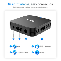 Reproductor Multimedia de Video HD 4K de Fábrica WF, Compartición de Archivos DLNA, 1GB 8GB 2GB 16GB, Tanix Allwinner H313 Tx1, Android TV Box Tx1