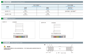 QX200-<span class=keywords><strong>1</strong></span>-500 रंग फ्लैट केबल 10 20 34 40 50 64 पिन सिंगल-एंड डबल केबल - Product Image 3