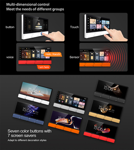 2025 tuya nhà thông minh ZigBee Gateway 6.2 inch cảm ứng Bảng điều chỉnh thông minh điều khiển trung tâm màn hình cảm ứng Bảng điều khiển F5 - Product Image 5