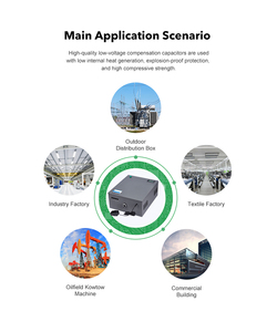 Endüstriyel kullanım güç faktörü tasarrufu Pro güç tasarrufu enerji elektrik tasarrufu kutusu elektrik sayacı dijital güç tasarrufu - Product Image 5