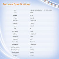 Bande LED numérique 5050 5V adressable RGB WS2813 & 5V RGBW SK6812, 60 LED/144 LED par bande, IP20/IP67 étanche, certifiée CE ROHS