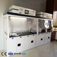 Meuble de laboratoire Hotte d'échappement Chimie Armoire à fumée pp Hotte de laboratoire