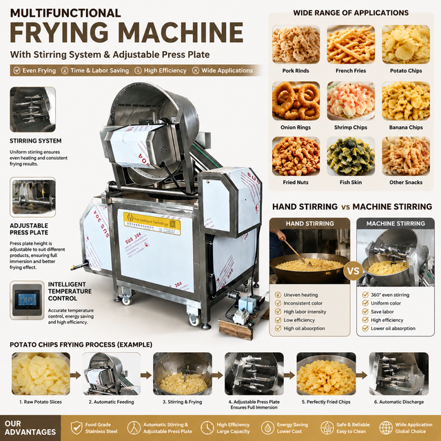 Electric Frying Machine Donuts Falafel Tempura Shrimp Croquettes Churros Production Machine