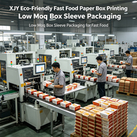 Caja de Papel Ecológica para Comida Rápida XJY, Impresión de Cajas con MOQ Bajo, Empaque de Funda para Comida Rápida