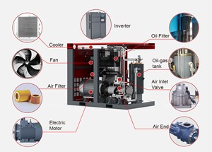 Compresseur d'air en stock dans l'entrepôt étranger, prêt à être expédié, évite les longues périodes d'attente depuis la Chine - Product Image 5