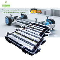 Baterai Lithium Ion CTS OEM 355V 96Ah 34kWh dengan BMS Canbus yang Dapat Diprogram, Paket EV Khusus untuk Mobil Penumpang