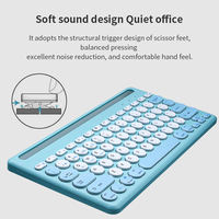 Différents appareils multicolores utilisent un clavier Bluetooth sans fil pour ordinateur portable, un clavier multi-canaux ipad mac apple