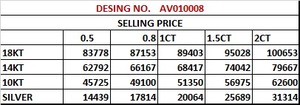 แหวนเพชรเงินแท้ 925 ดีไซน์เหนือกาลเวลา มีจำหน่ายในทอง 10K 14K 18K เครื่องประดับหรูหราสำหรับโอกาสพิเศษ คอลเลคชั่นวันครบรอบและงานแต่งงาน - Product Image 3
