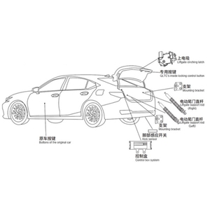 Portellone Elettrico Intelligente per Auto, Adatto per <span class=keywords><strong>BMW</strong></span> Serie 2 Importata, <span class=keywords><strong>Station</strong></span> <span class=keywords><strong>Wagon</strong></span> 7 Posti, Modelli 2016-2019 - Product Image 5