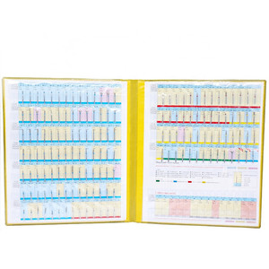 Buku Sampel Bur Gigi Berlian Set Lengkap Semua Model Bur Perlengkapan Bur - Product Image 2