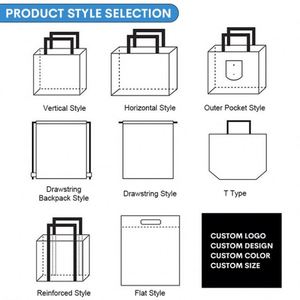 Sac fourre-tout publicitaire laminé non tissé, imperméable, réutilisable, imprimé sérigraphié, OEM ODM, pour promotion scolaire - Product Image 6