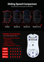 X-Raypad Obsidian Air 6.5Mm PTFE Penyerap Guncangan Tahan Aus Pengurang Kebisingan 40 Buah untuk Bantalan Kaca Sepatu Mouse Gaming