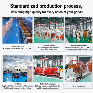 สายเคเบิล <span class=keywords><strong>HDMI</strong></span> แบบออปติคอลไฟเบอร์ สำหรับวิดีโอ DP 10 15 เมตร ใช้กับการ์ดจับภาพ จอภาพ มินิ USB-C วิดีโอ 2.1 Type-C VGA เป็นตัวแปลง HD DVD 4K 8K - Product Image 4