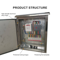 Armoire électrique en acier inoxydable 201 de haute qualité IP65, boîtier étanche pour compteur électrique, distribution extérieure