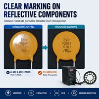 Anneau lumineux LED anti-reflet pour la vision industrielle, idéal pour l'inspection des batteries au lithium, des condensateurs à film et de l'électronique 3C