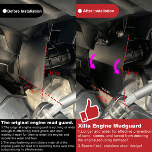 แผ่นบังโคลนสเตนเลสสำหรับรถจักรยานยนต์ยามาฮ่า Xmax300 - Product Image 2
