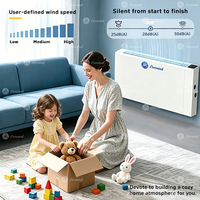 Ventilo-convecteur mural refroidi par eau Puremind 5,6 kW certifié CE 220-240 V 50 Hz avec système d'eau pour la gestion des bâtiments Asie