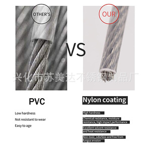 Kit de Cables de Acero Inoxidable de 3 mm con Acabado Liso para Uso General en la Industria - Product Image 2