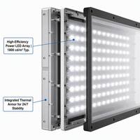 Modul LCD BOE 15.0" Kecerahan Tinggi 1800 Nits Layar Terlihat di Bawah Sinar Matahari 1024x768 Layar IPS LVDS 20 PIN Kios Luar Ruangan Terintegrasi