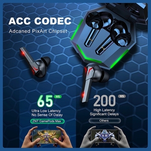 2022 Nhà Máy Giá Chơi <span class=keywords><strong>Game</strong></span> Headphone Mg19 Tai Nghe Không Dây Mini Earbuds Cho Trò Chơi Thể Thao Âm Nhạc - Product Image 5