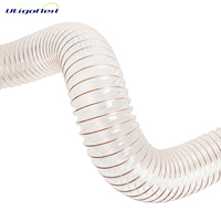 Version antistatique Conduit en polyuréthane Tuyau de conduit d'air sous vide en PU résistant à l'abrasion Tuyau de conduit d'aspiration en PU