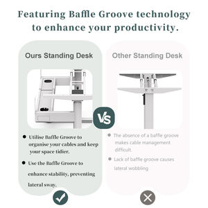 La altura del escritorio eléctrico inteligente moderno se puede ajustar de pie, el marco del escritorio, el escritorio de mueble - Product Image 5