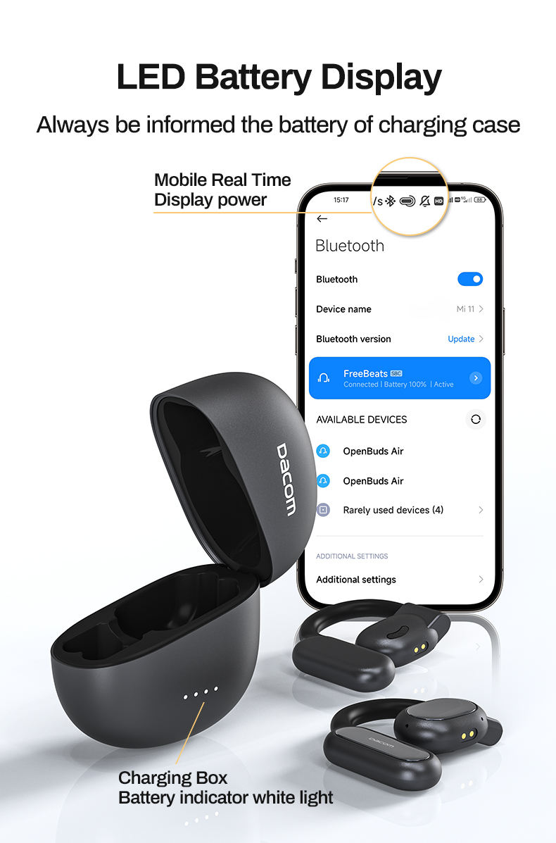 Dacom Freebeats BT Earphones Open Conduction TWS Headphones