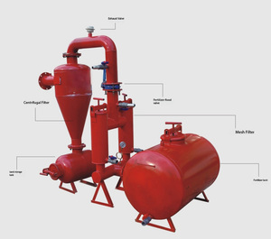 Máquina <span class=keywords><strong>de</strong></span> Integración <span class=keywords><strong>de</strong></span> Fertilizantes con <span class=keywords><strong>Filtro</strong></span> <span class=keywords><strong>de</strong></span> Malla Centrífuga, <span class=keywords><strong>Filtro</strong></span> <span class=keywords><strong>de</strong></span> <span class=keywords><strong>Agua</strong></span> <span class=keywords><strong>de</strong></span> Doble Etapa con Eliminación <span class=keywords><strong>de</strong></span> Metales Pesados para <span class=keywords><strong>Agua</strong></span> Limpia - Product Image 2