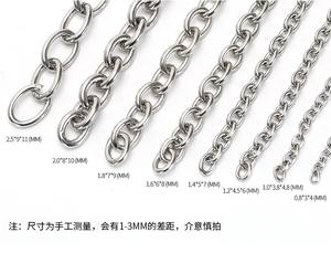 Новейший дизайн: Металлическая цепочка из сплава для женских сумок, декоративный ремешок для сумки через плечо, аксессуар для сумок - Product Image 4