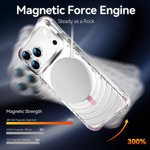Custodia Magnetica Opaca Anti-Impronta Antiurto con Protezione Anticaduta per <span class=keywords><strong>iPhone</strong></span> 17 Pro/Pro Max - Product Image 5