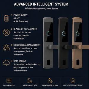 Cerradura Inteligente para Puerta de Hotel con Huella Dactilar y Teclado, Alta Seguridad, Aplicación Tuya, Sistema de Gestión Inteligente - Product Image 5