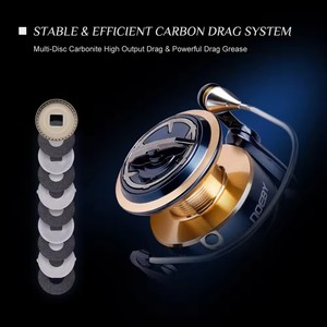 Nice Quality 8000 10000 Drag Power 20kg Sea Long Cast Fishing <strong>Reels</strong> - Product Image 4