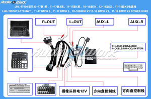 Cadre de lecteur DVD de voiture en gros, cadre d'<span class=keywords><strong>autoradio</strong></span> 12,3 pouces pour <span class=keywords><strong>BMW</strong></span> Série 5 <span class=keywords><strong>E60</strong></span> 2006-2010 - Product Image 6