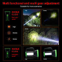 Lampes de travail portables COB Helius super lumineuses, lanternes de camping rechargeables, puissant projecteur LED, lampe torche