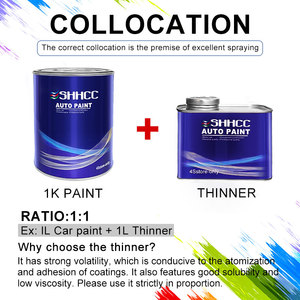 Vernice Spray Trasparente Anti-Ingiallimento per Auto, Vendita all'Ingrosso del Produttore, Smalto Permanente - Product Image 3