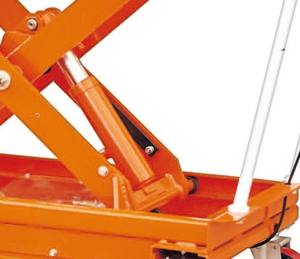 कारखाने अनुकूलित अच्छी गुणवत्ता प्रतिस्पर्धी मूल्य MH-N मिनी इलेक्ट्रिक हाइड्रोलिक मोबाइल कैंची टिल्ट लिफ्टिंग प्लेटफॉर्म टेबल टेबल - Product Image 3